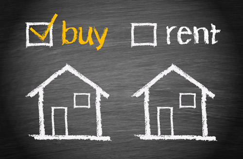 Rent To Own Home We Buy And Sell Houses